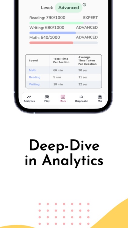 LearnQ.ai: Digital SAT® Prep screenshot-3