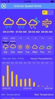 How to cancel & delete racing weather 3