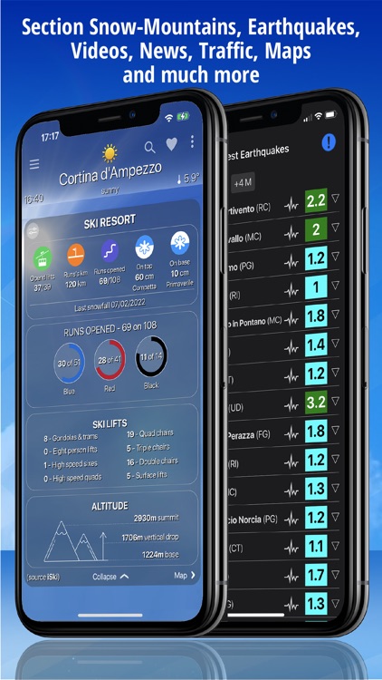Meteo Plus - by iLMeteo.it screenshot-9