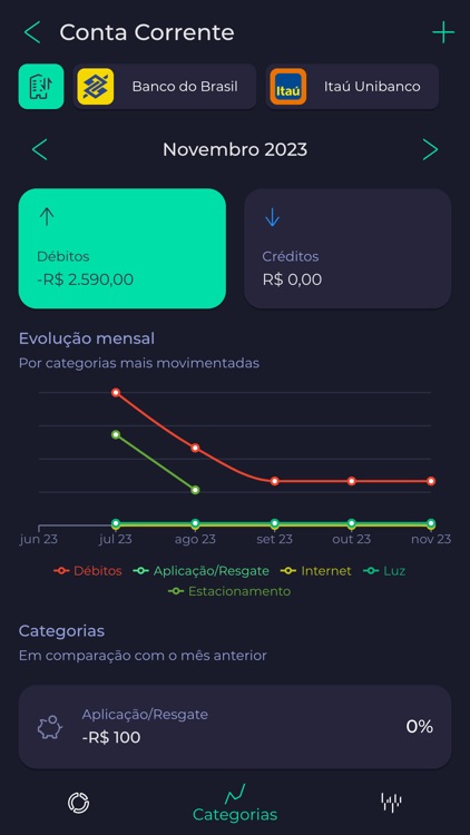 Investira.vc