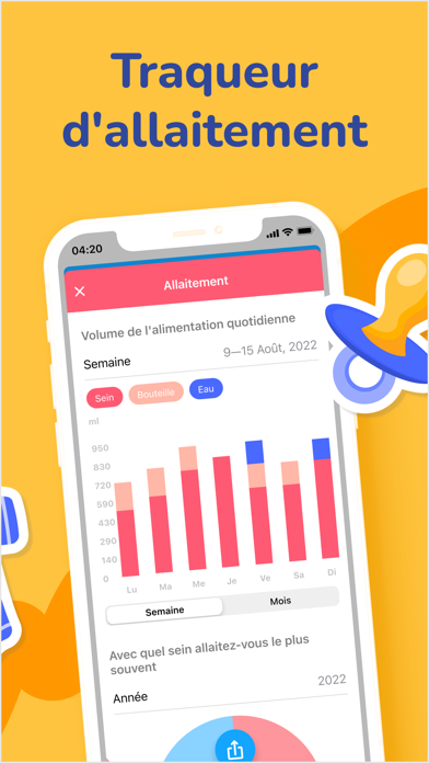 Screenshot #2 pour Suivi de l'allaitement+biberon