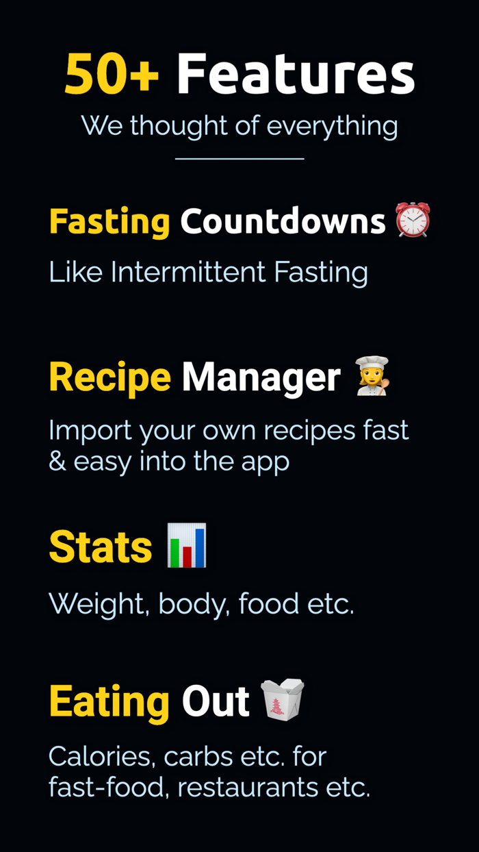 Foodabi App Weight Loss Coach