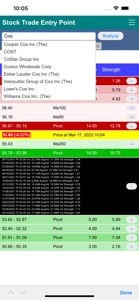 Stock Trade Entry Point screenshot #5 for iPhone