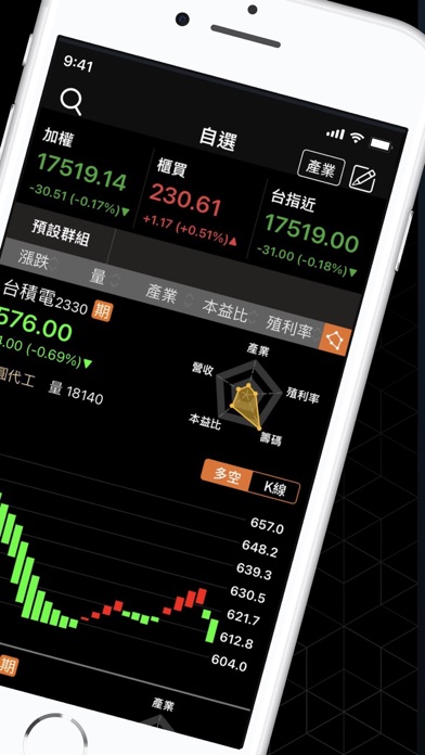 台股天地合捕 Screenshot