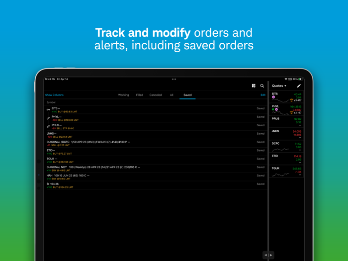 thinkorswim Trade. Invest.