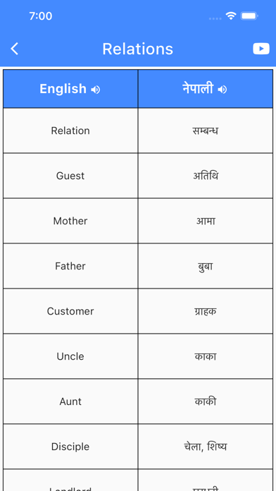 Daily Words English to Nepali Screenshot