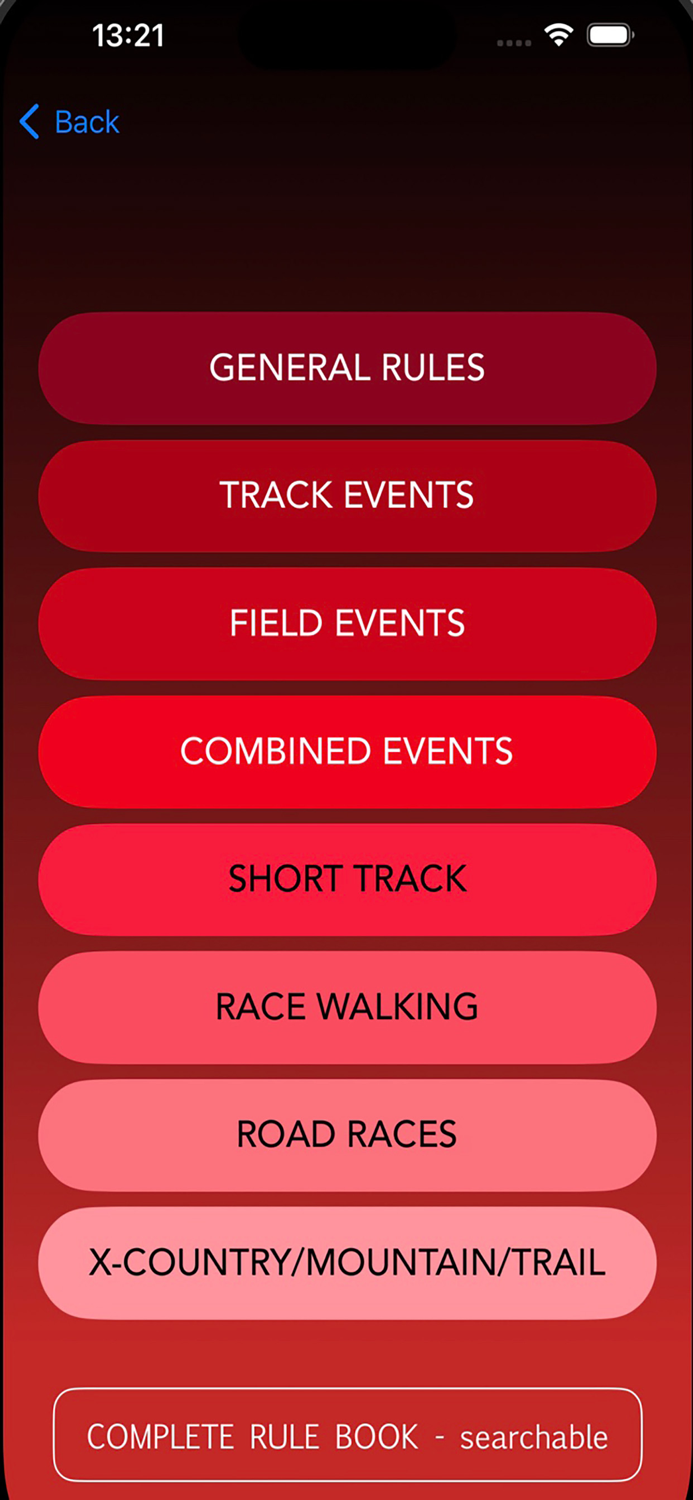 Athletics Rule Book 2024