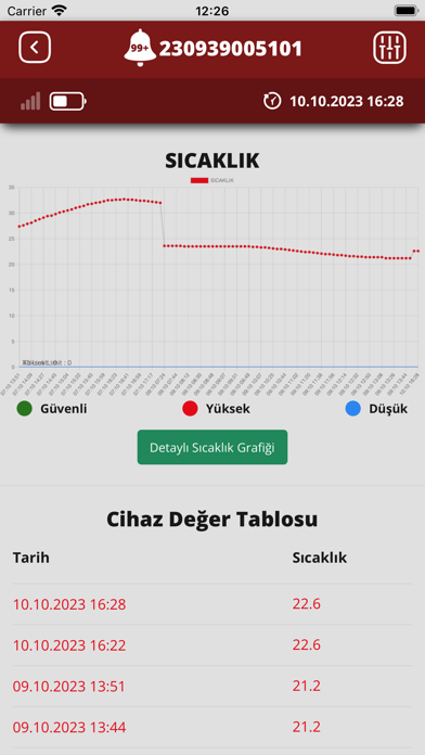 MeasureBox Screenshot