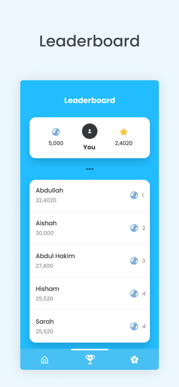 Deen Quiz Islamic Quiz