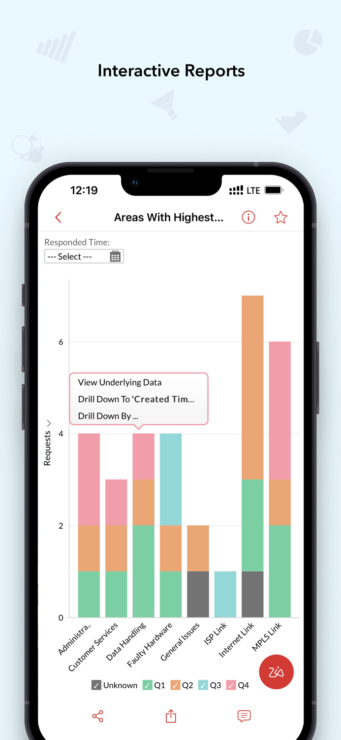 ManageEngine Analytics Plus