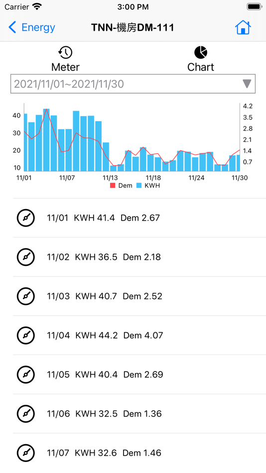 #4. WebEnv Scada (iOS) 由: Lifelan Technology Co.,Ltd.