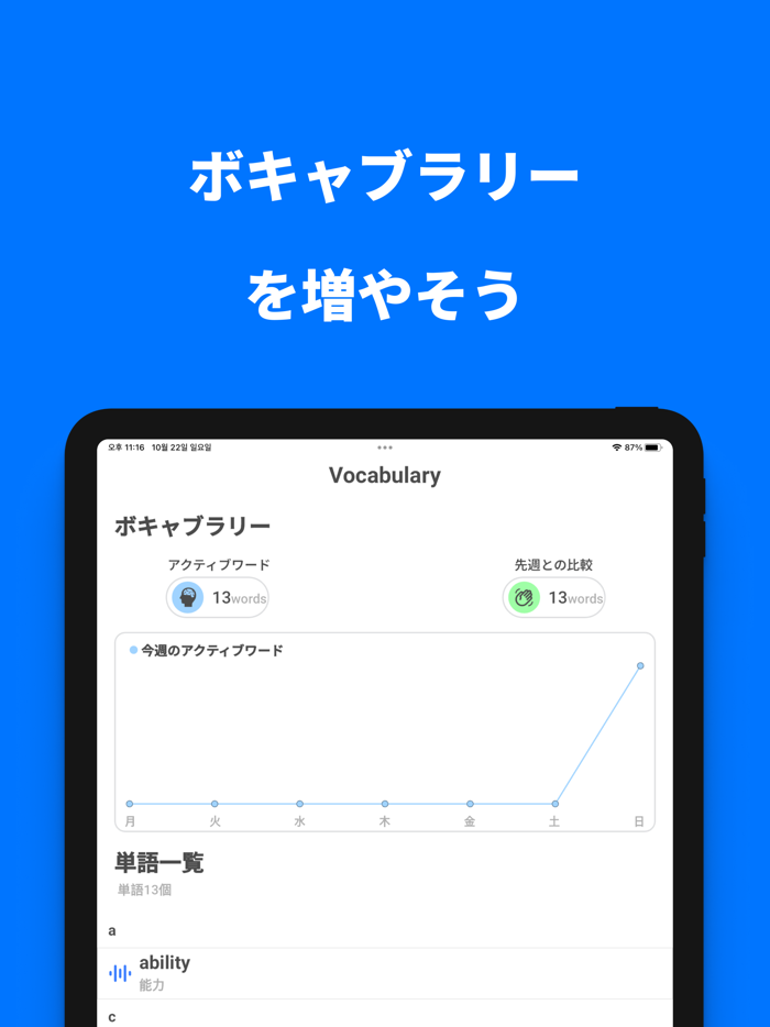 AIライティング添削エリター　英検®-英語学習-英作文