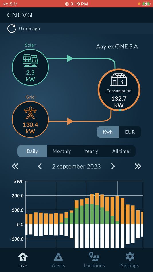 #3. Enevo Group infra management (iOS) 由: Enevo Group SRL