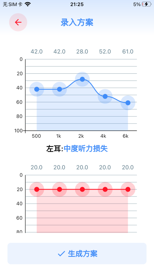 #5. Ear Fit (iOS) 由: Minami Medical Technology (Guangdong) Co.,Ltd
