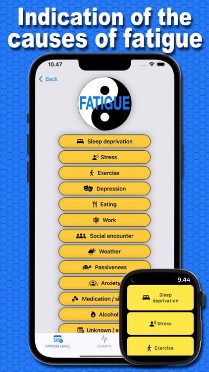 Fatigue Tracker Pro