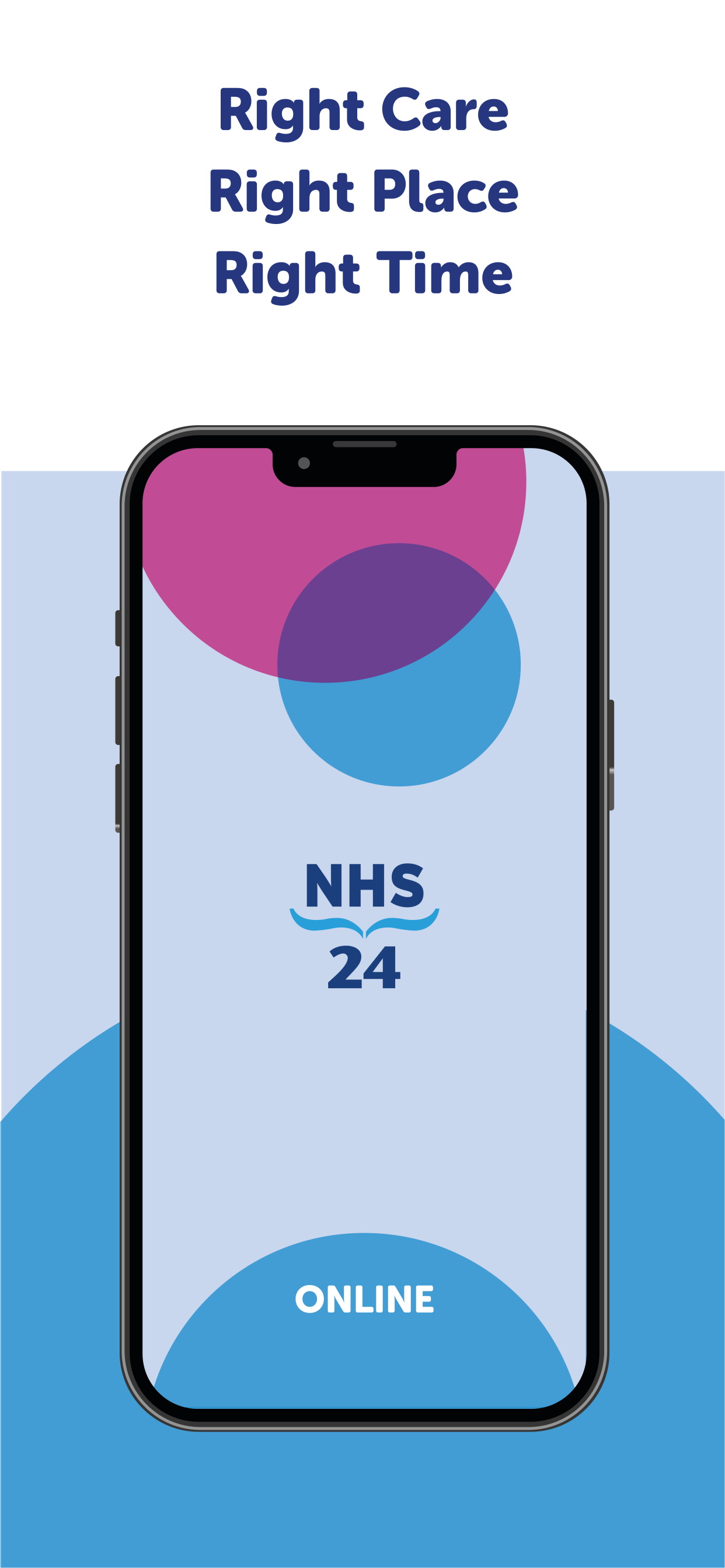 NHS 24 Online