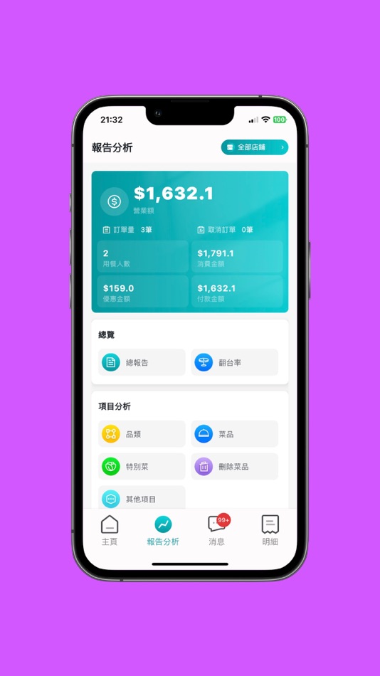 #4. DoLA Connect (iOS) 由: Dola Technology