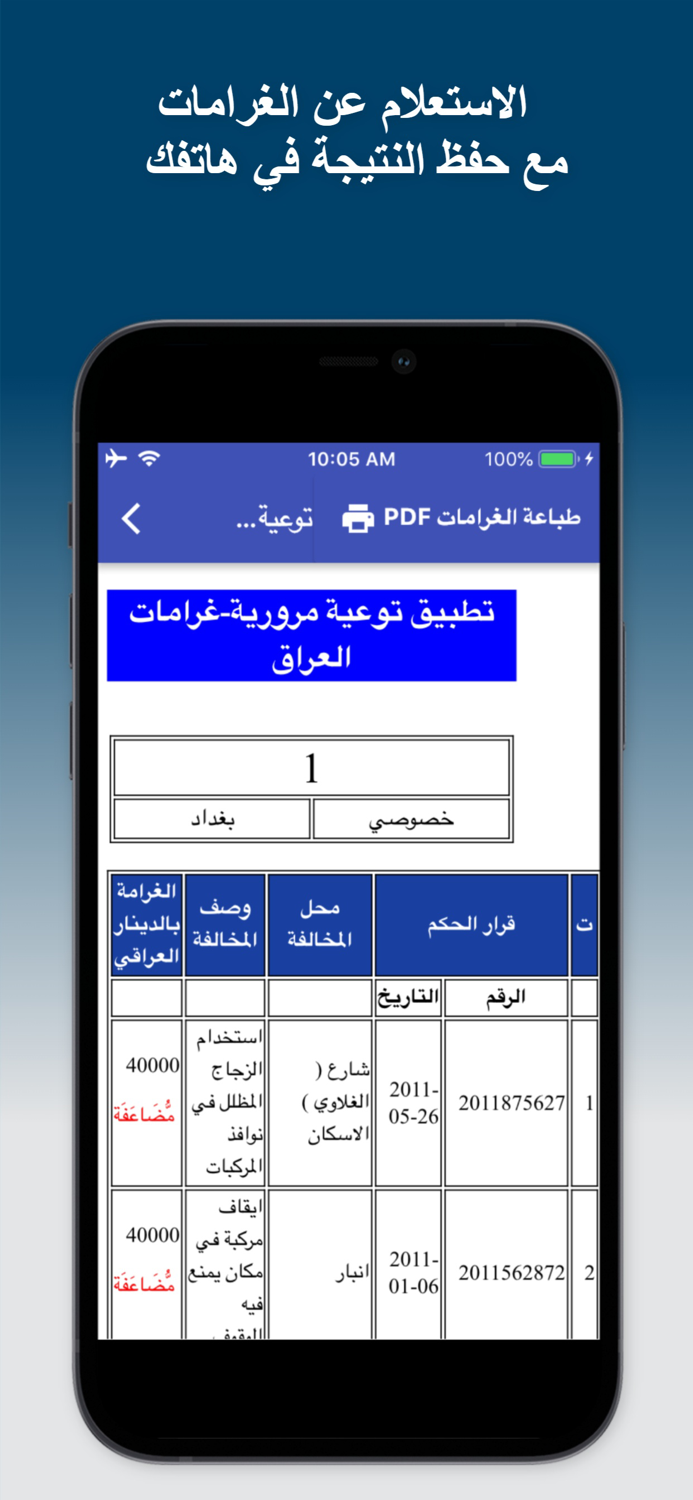 توعية مرورية - غرامات العراق