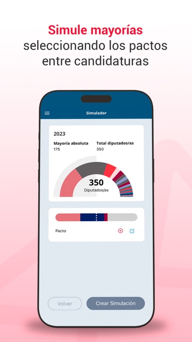 23J Elecciones Generales 2023 Screenshot