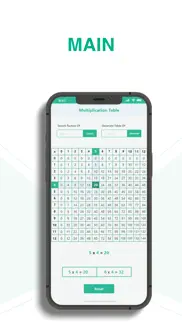 How to cancel & delete muliplication table 2