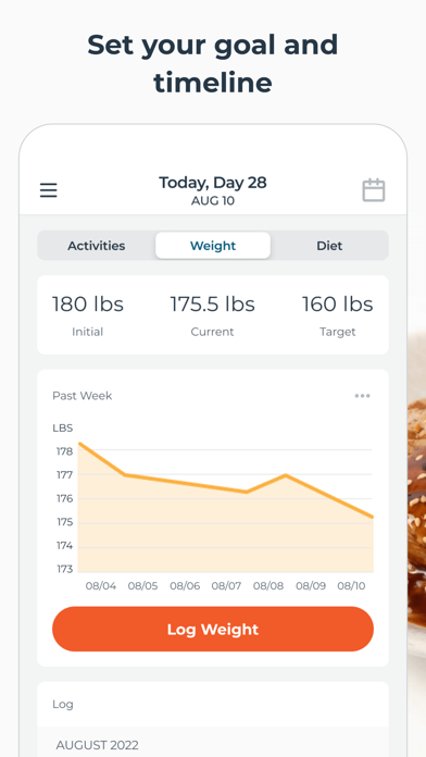 Screenshot #3 pour Trifecta: Diet & Weight Loss