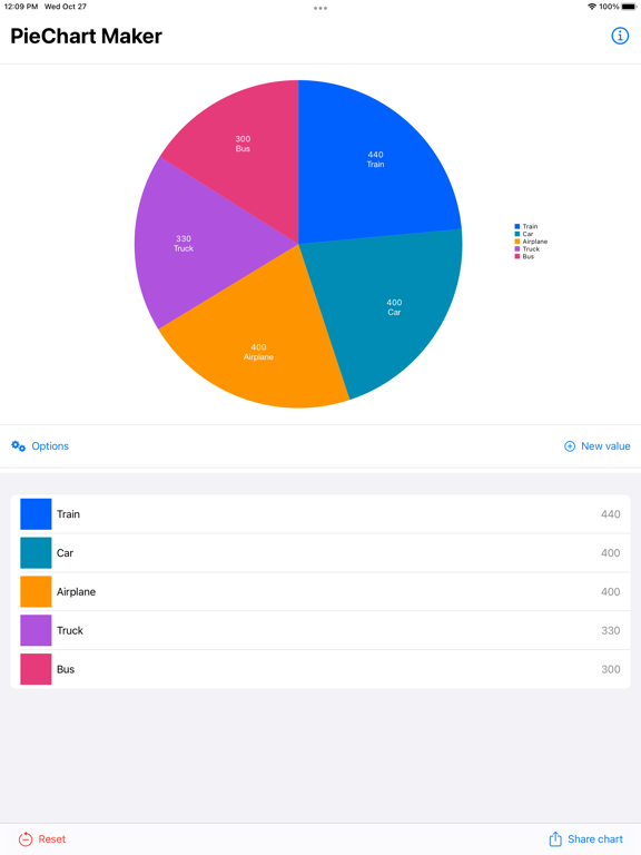 PieChart Makerのおすすめ画像3