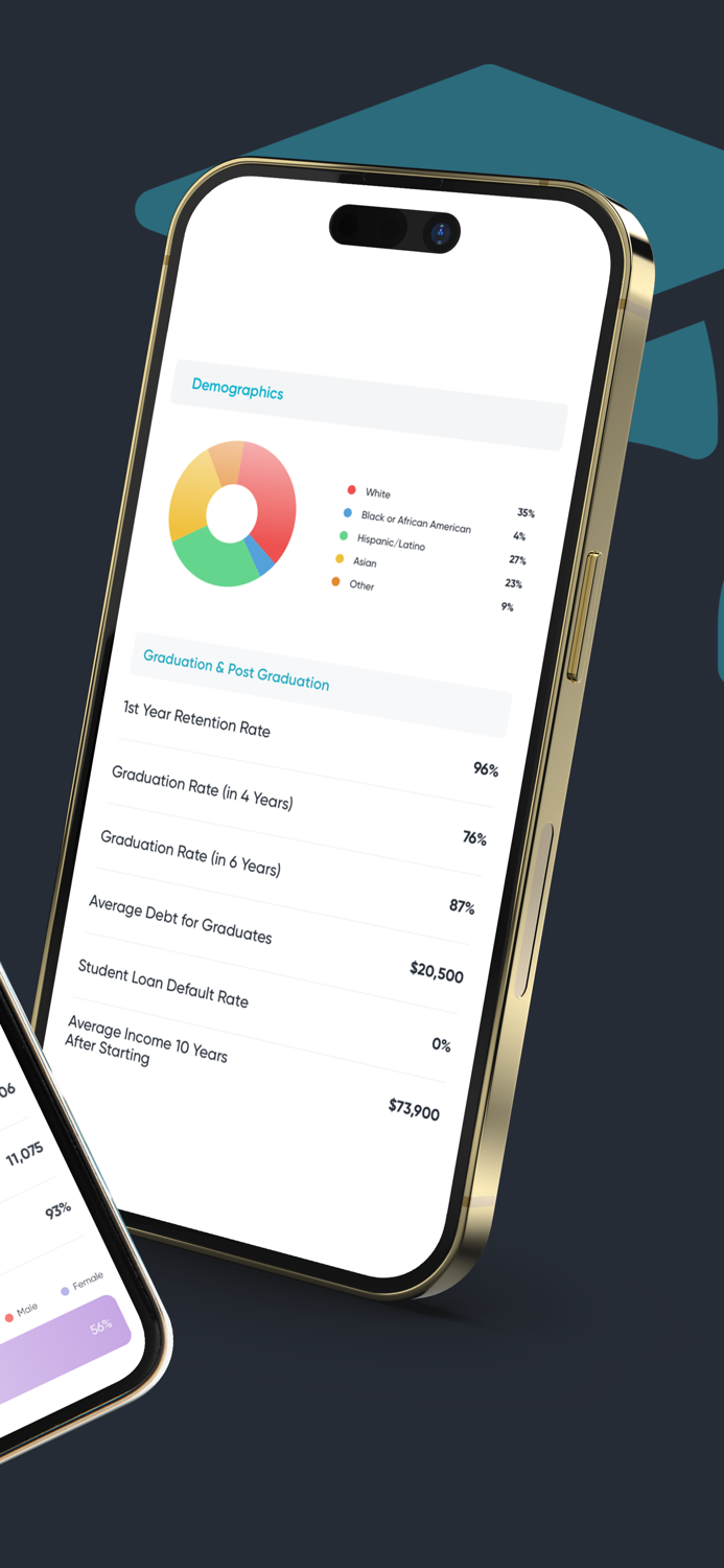 Collega College Search