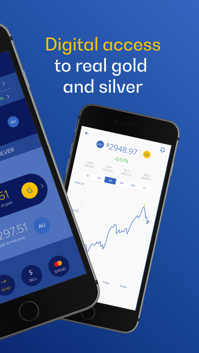 Rush Gold: Buy, Sell, & Pay Screenshot