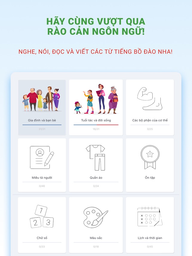 Học Tiếng Bồ Đào Nha cơ Bản