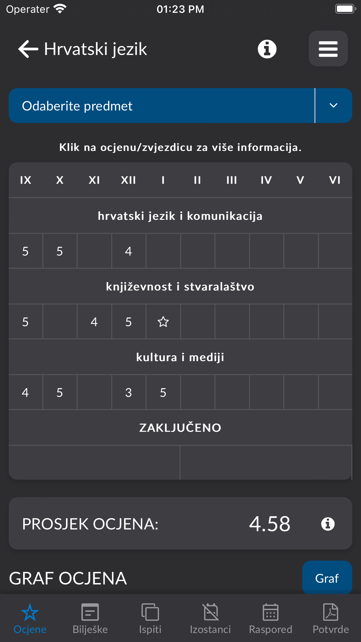 e-Dnevnik