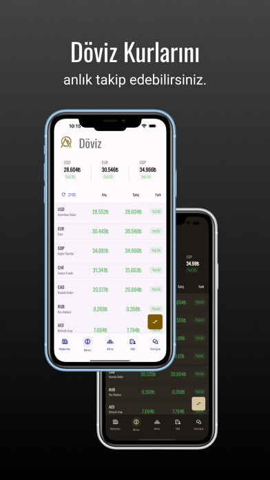 İstanbul Altın Ons Borsa Screenshot