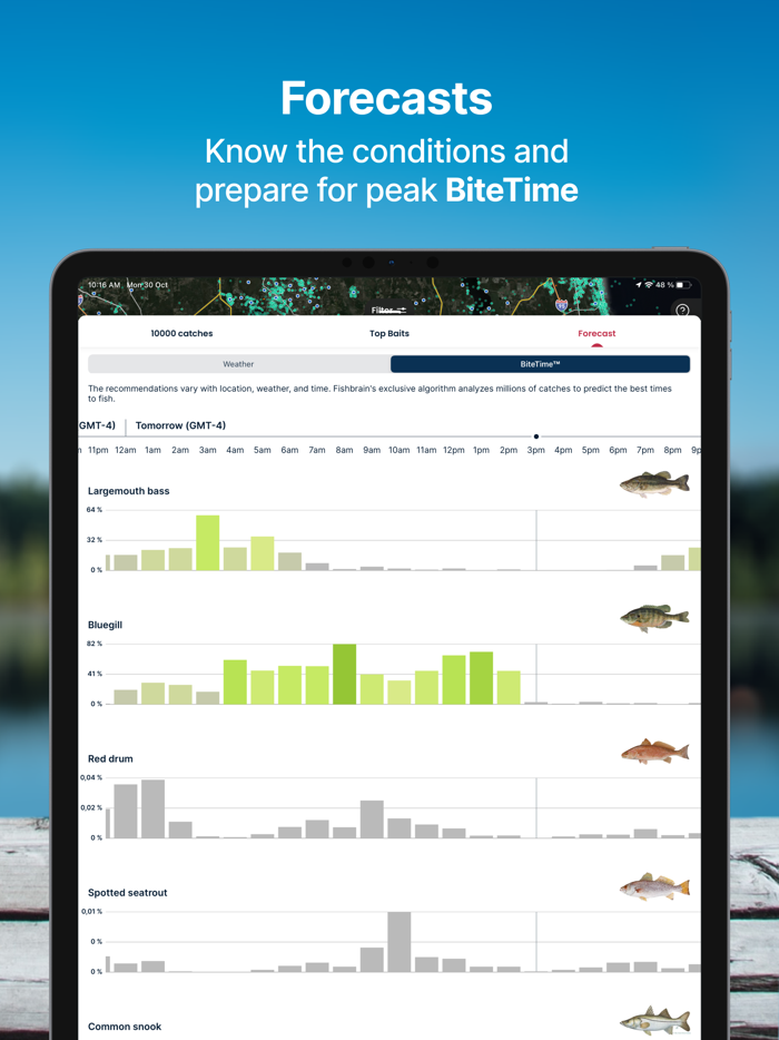 Fishbrain - Fishing App