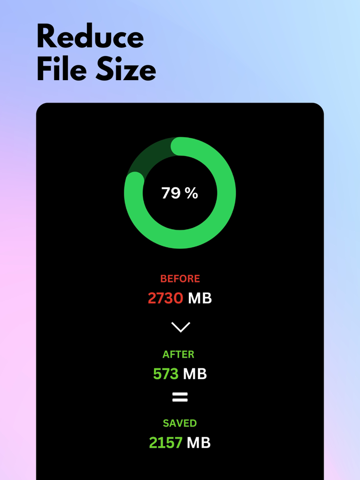 Video Compressor and Resizer