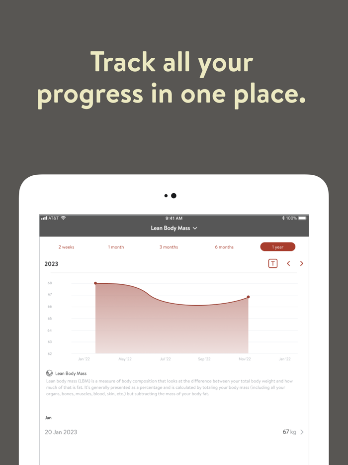 Optimized Strength Training
