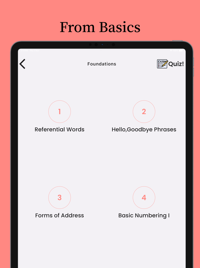 Learn French For Beginners