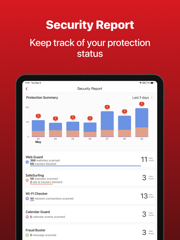 Trend Micro Mobile Security