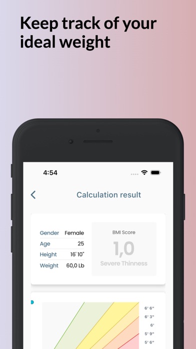 BMI Calculator: weight control Screenshot