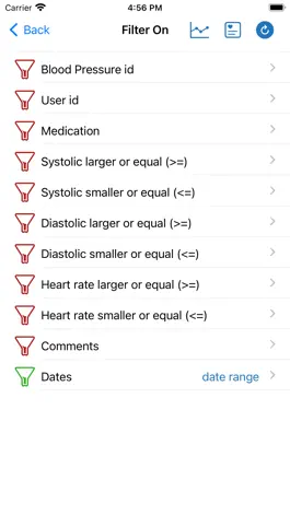 Game screenshot BloodPressures apk