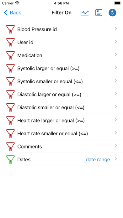 BloodPressures Screenshot