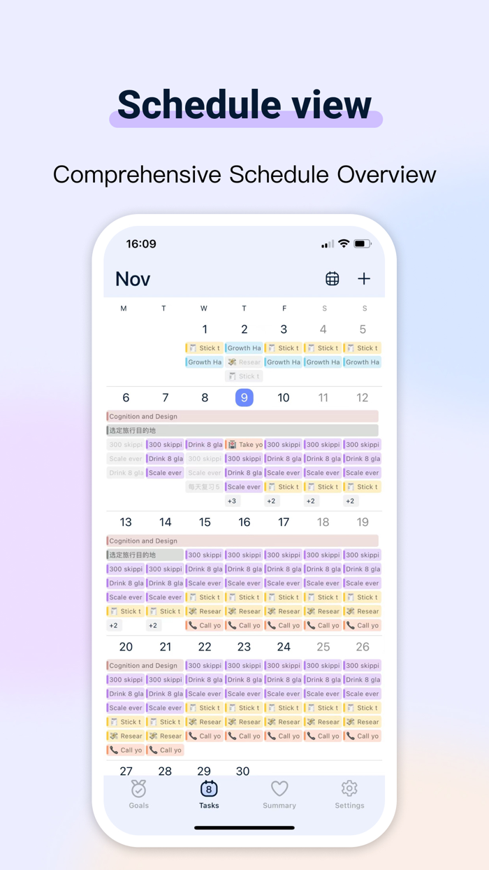 Goal Map-Goal Management Tool