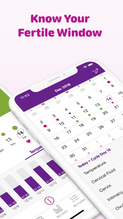 Fertility & Period Tracker •