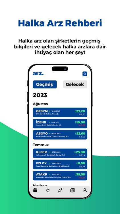 arz.