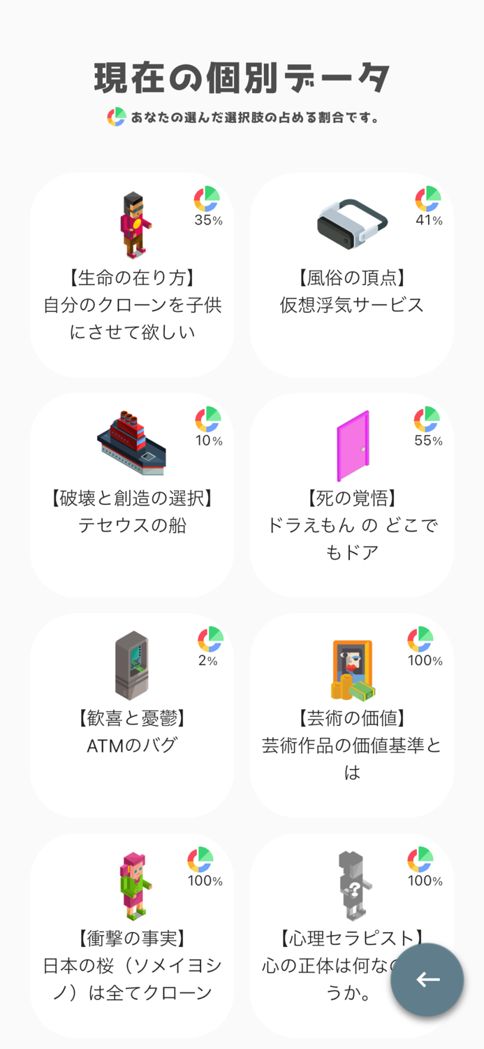 思考実験アプリ - オンライン投票機能付き -