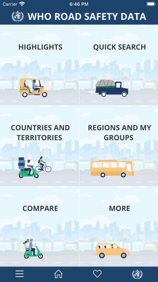 #1. WHO Road Safety Data (iOS) 由: adappt ltd