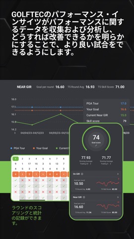 GOLFTECのおすすめ画像5