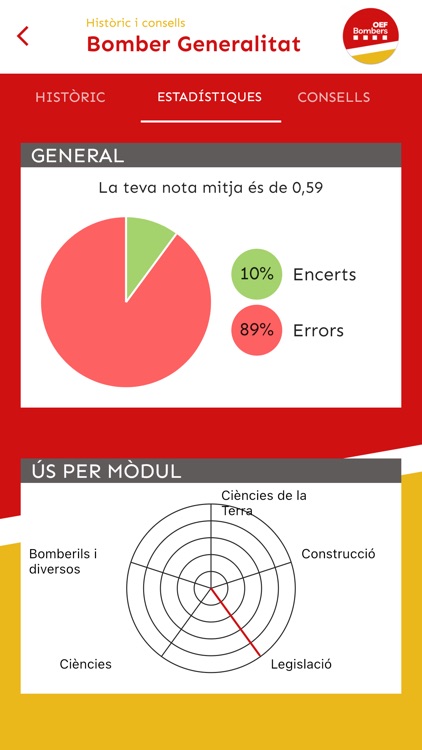 OEF Bombers screenshot-4