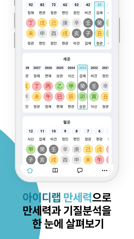 #6. 아이디랩(IDLAB) - 나의 기질분석 (iOS) 由: MyPie Inc.