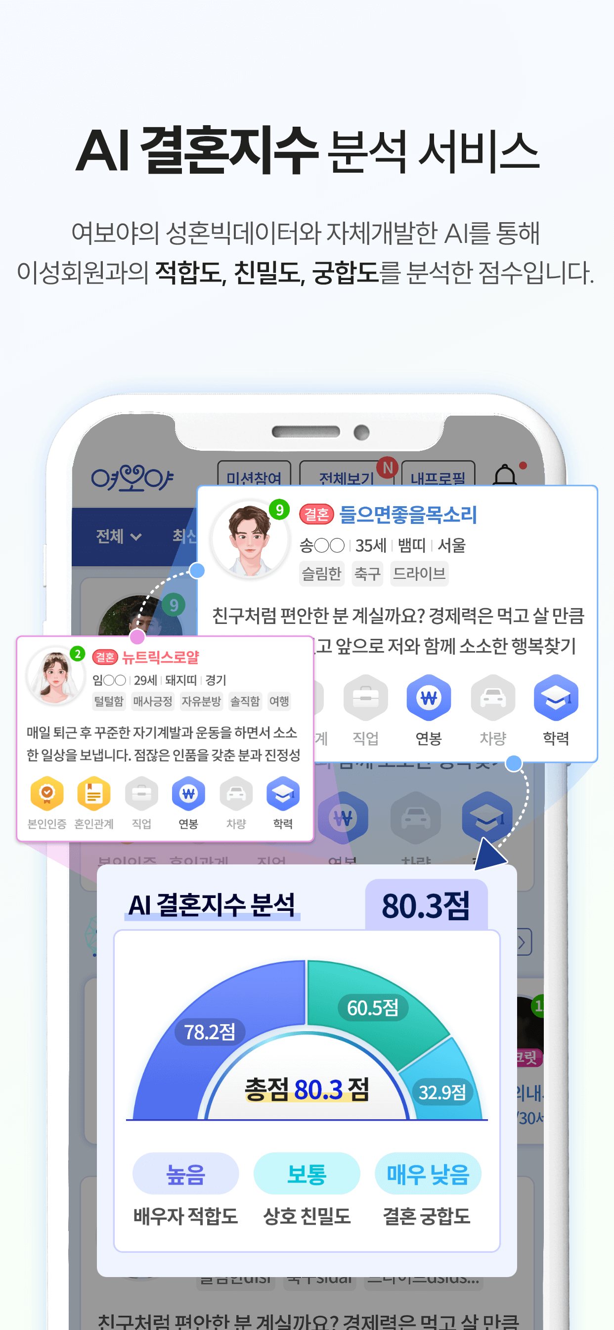 여보야 - 결혼, 재혼을 위한 중매쟁이 앱