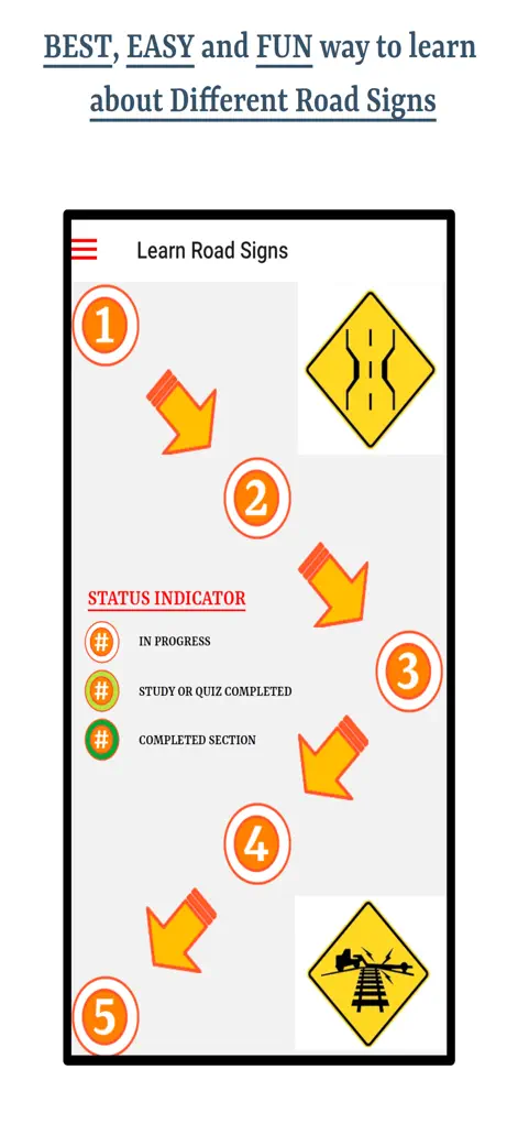 Driving Road Signs - Education App | MWM