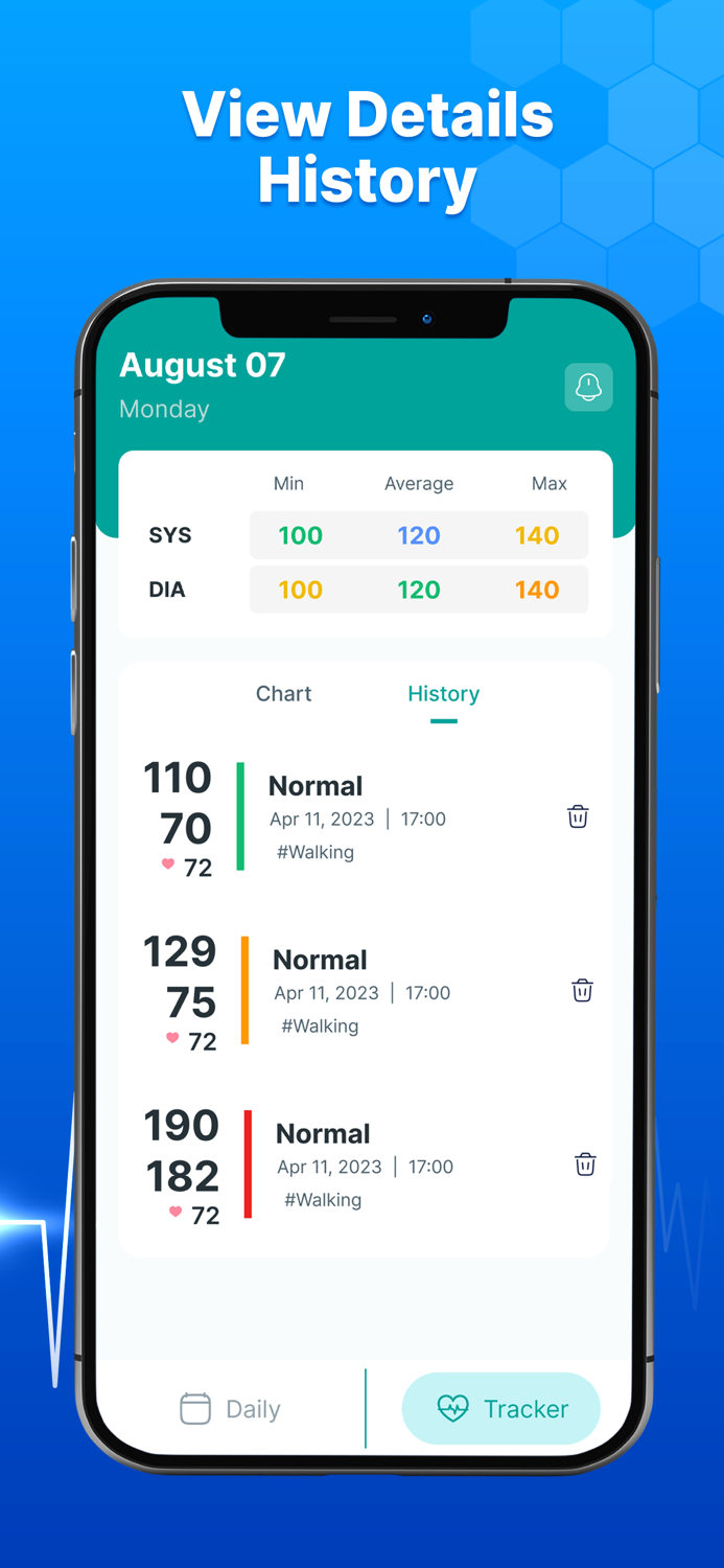 Blood Pressure Tracker Log